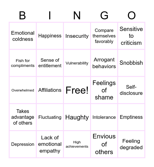 Narcissistic Personality Disorder Bingo Card