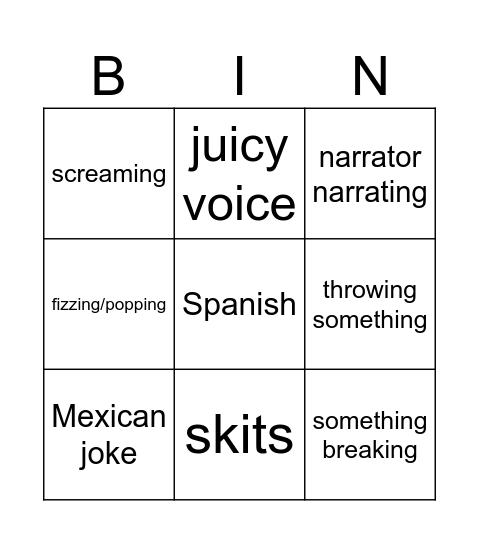 sefggrthyjuk Bingo Card