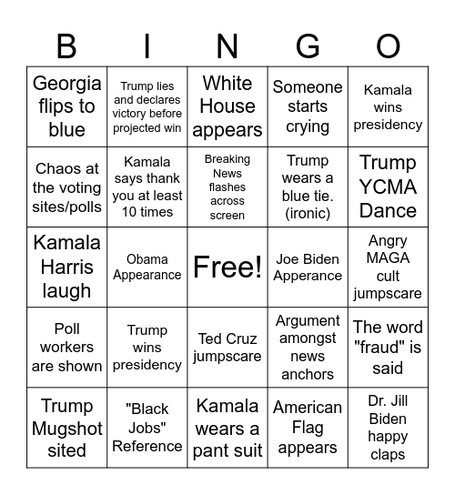 Election Night 2024 Bingo Card