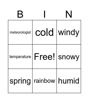 What's the weather like? Bingo Card