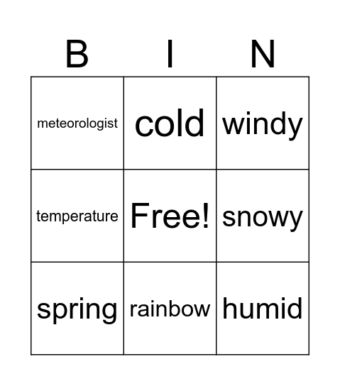 What's the weather like? Bingo Card