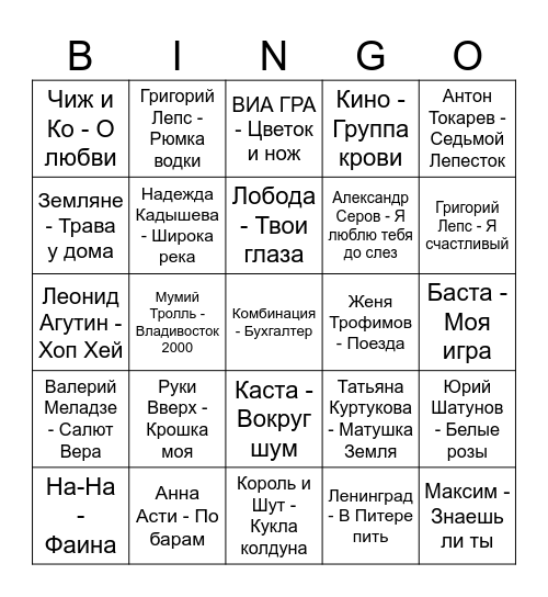 Arzyamova Bingo Card