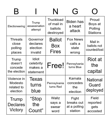 Election night 2024 Bingo Card