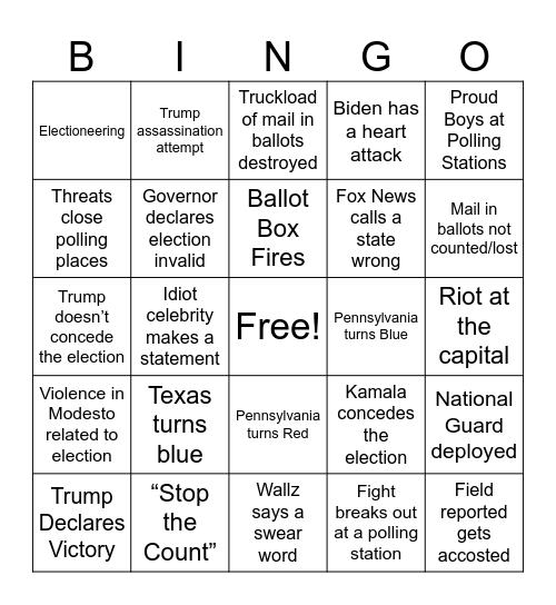 Election night 2024 Bingo Card