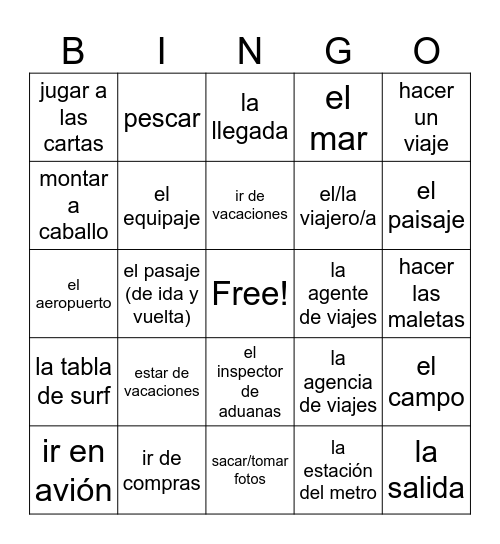 Los Viajes y Vacaciones Bingo Card