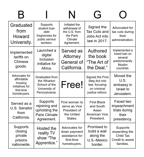 Election Night Bingo: Harris vs. Trump Edition Bingo Card