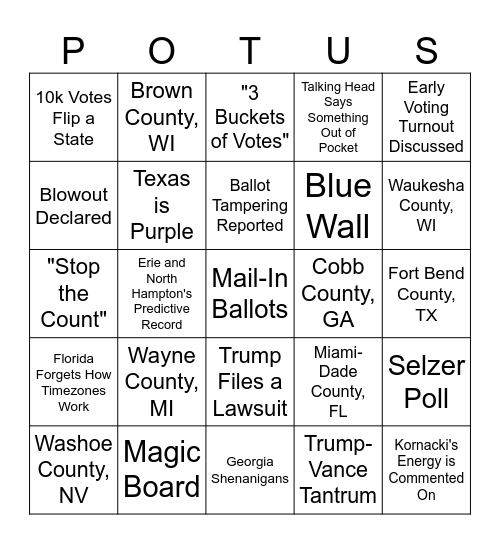 🇺🇸 2024 Election Bingo 🦅 Bingo Card