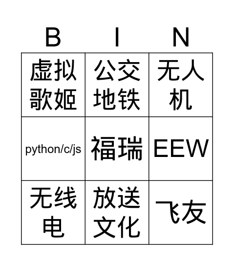 bro混的圈有点小众 Bingo Card