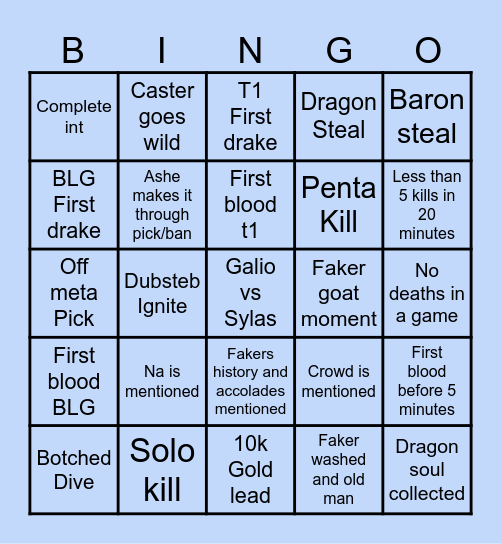 League of legends drinking game Worlds 2024 Bingo Card