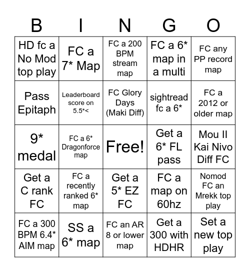 osu!Bingo for 5 digits! Bingo Card