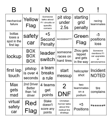 F1 Bingo Card