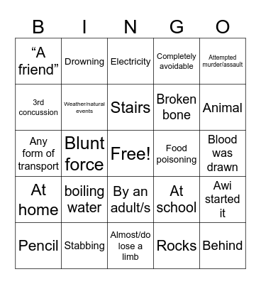 Awil Injury Bingo Nov2024-2025 Bingo Card