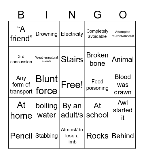Awil Injury Bingo Nov2024-2025 Bingo Card