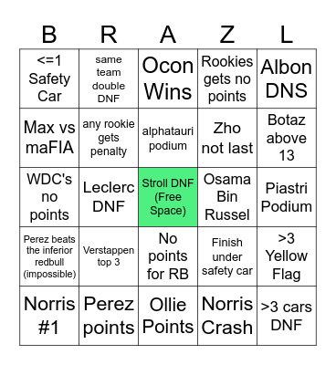 BRAZIL 2024 Bingo Card