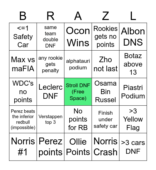 BRAZIL 2024 Bingo Card