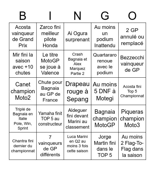 Bingo MotoGP Parc Fermé Bingo Card