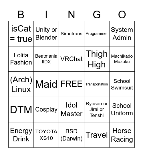 AVARAGE FEDIVERSE USER BINGO Card