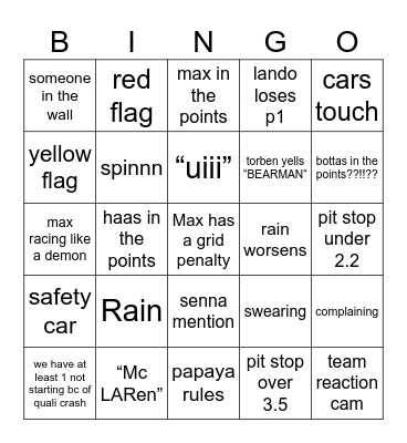 Sao Paulo GP 24 Bingo Card