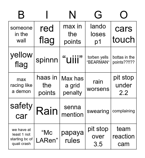 Sao Paulo GP 24 Bingo Card