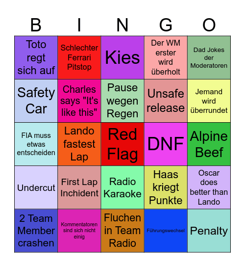 Formel 1 Bingo Card