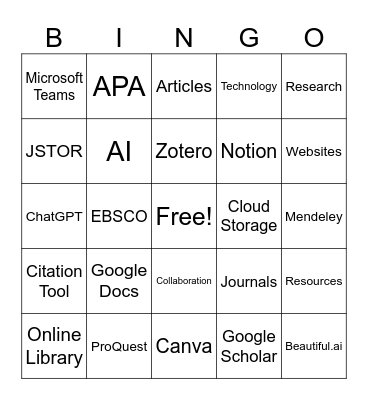 Communication Skills II Project Bingo Card
