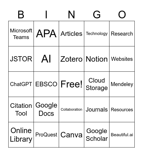 Communication Skills II Project Bingo Card