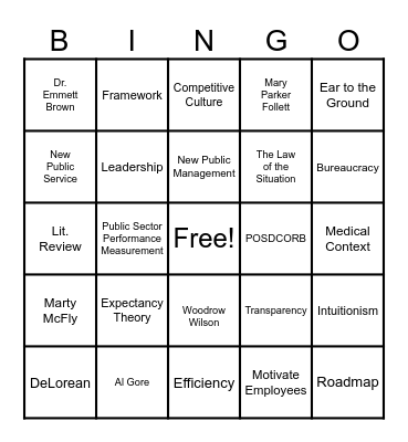 Back to the Future Bingo Card