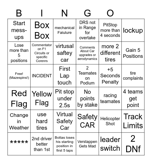 F1 Bingo Card