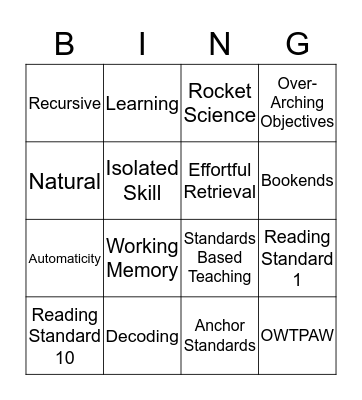 Reading Standards Bingo  Bingo Card