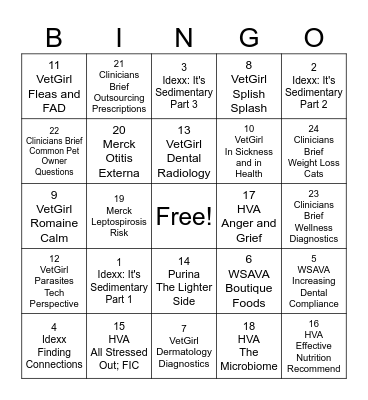 Turkey BINGO Card