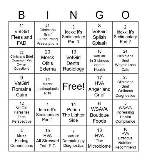 Turkey BINGO Card