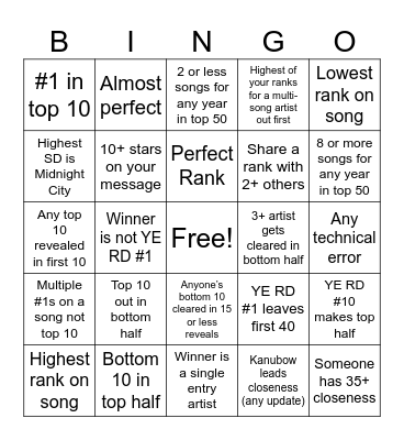2010 Alt Allstars Bingo Card