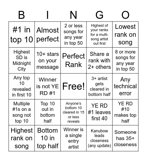 2010 Alt Allstars Bingo Card