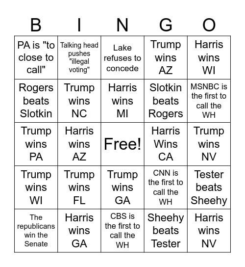 Election Night Fun Bingo Card