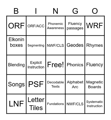 DIBELS Bingo Card