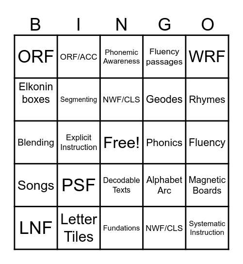 DIBELS Bingo Card