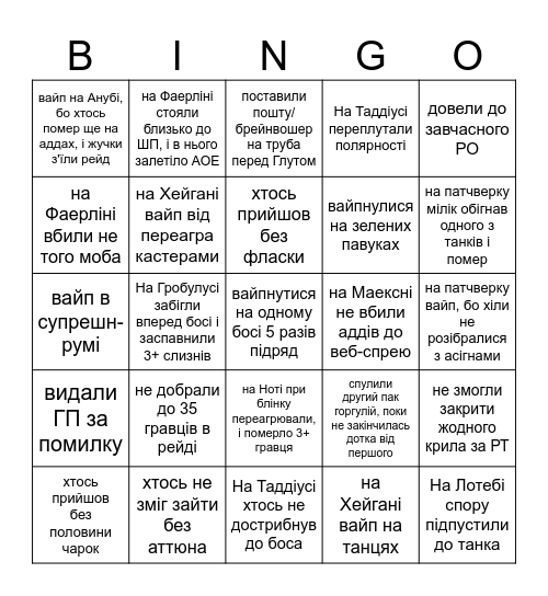 НАКС БІНГО ЗРАДА Bingo Card