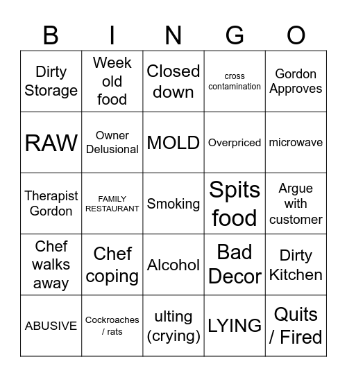 Kitchen Nightmare Bingo Card