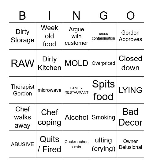 Kitchen Nightmare Bingo Card