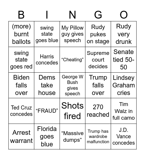 US Election 2024 Bingo Card