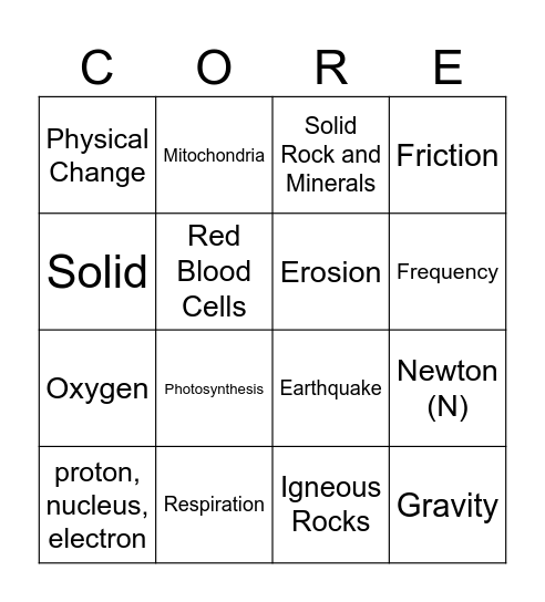 Principles and Methods of Teaching Bingo Card