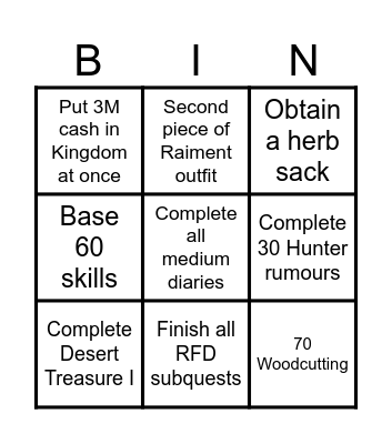 Decubital progression #2 Bingo Card
