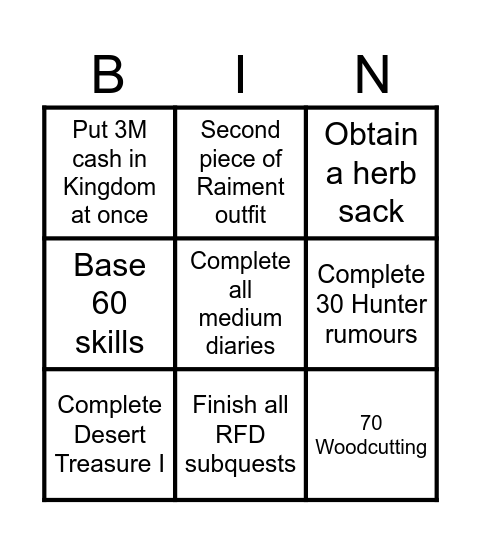 Decubital progression #2 Bingo Card