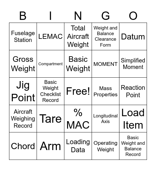 Weight and Balance Bingo Card