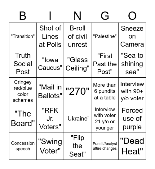 Election Night TV Bingo Card