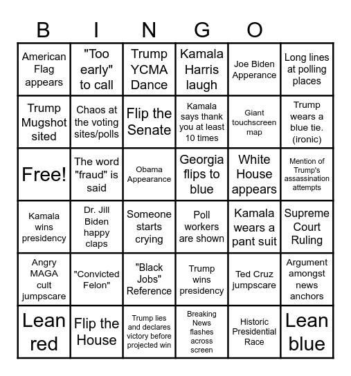 Election Night 2024 Bingo Card