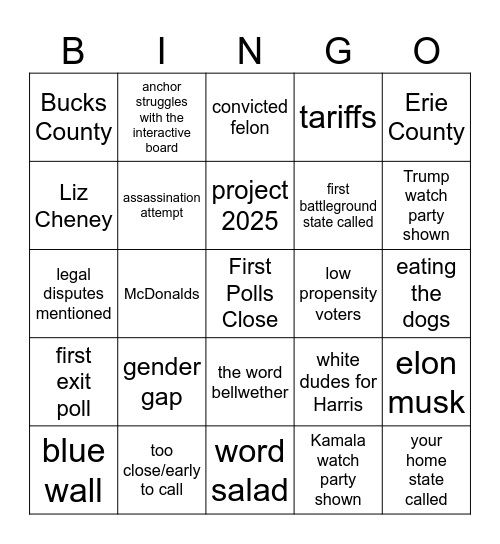 Election Bingo Card