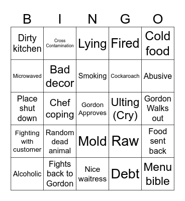 Kitchen nightmare bingo Card