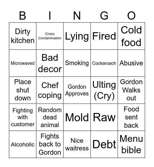 Kitchen nightmare bingo Card