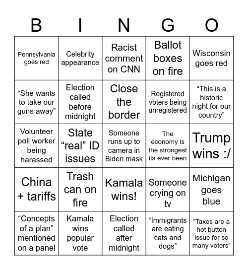 Election Night Bingo Card